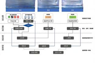 beplay网页登入截图4